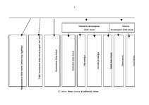 Referāts 'Dabas piesārņojums Latvijā', 5.