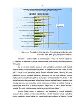 Referāts 'Dabas piesārņojums Latvijā', 10.