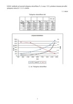 Referāts 'Elektriskās mašīnas', 7.