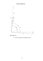 Referāts 'Elektriskās mašīnas', 15.