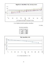 Referāts 'Elektriskās mašīnas', 19.