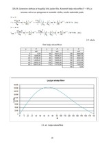 Referāts 'Elektriskās mašīnas', 20.