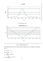 Referāts 'Elektriskās mašīnas', 22.
