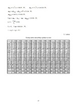 Referāts 'Elektriskās mašīnas', 27.