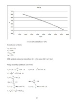 Referāts 'Elektriskās mašīnas', 29.