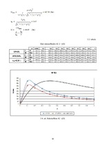 Referāts 'Elektriskās mašīnas', 30.