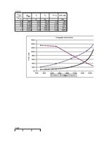 Referāts 'Elektriskās mašīnas', 36.