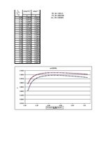Referāts 'Elektriskās mašīnas', 37.