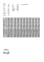 Referāts 'Elektriskās mašīnas', 46.