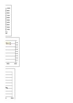 Referāts 'Elektriskās mašīnas', 50.