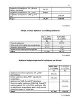 Referāts 'Peļņa un tās rādītāji', 25.
