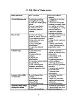 Referāts 'Konkurētspēja SIA “X”, tās analīze', 16.