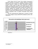 Referāts 'Huligānisma apkarošana apkalpojamajā teritorijā', 12.