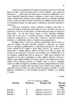 Prakses atskaite 'Prakses atskaite vairumtirdzniecības uzņēmumā', 19.