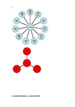 Paraugs 'Budžeta plāns vienam mēnesim', 2.