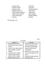 Prakses atskaite 'Ražošanas prakses atskaite', 8.