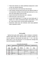 Prakses atskaite 'Ražošanas prakses atskaite', 15.