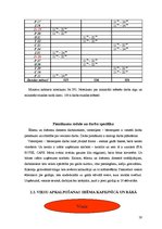 Prakses atskaite 'Ražošanas prakses atskaite', 28.