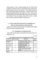 Prakses atskaite 'Ražošanas prakses atskaite', 47.