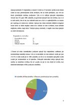 Konspekts 'Mikrouzņēmuma nodokļa ietekme uzņēmējdarbībā', 6.