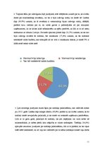 Konspekts 'Mikrouzņēmuma nodokļa ietekme uzņēmējdarbībā', 11.