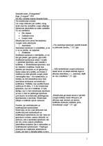 Konspekts 'Kants "Prolegomeni"', 1.