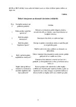 Biznesa plāns 'SMU "Meraki"', 5.