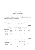 Biznesa plāns 'SMU "Meraki"', 6.