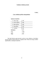 Biznesa plāns 'SMU "Meraki"', 14.