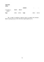 Biznesa plāns 'SMU "Meraki"', 19.