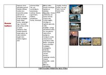 Konspekts 'Kulturoloģija', 9.