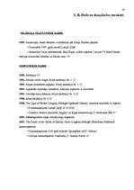 Referāts 'Rihards Dubra, dzīve un daiļrade', 19.