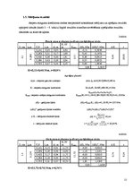 Referāts 'Atsperu īpašību izmaiņas atkarībā no temperatūras', 12.