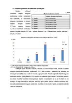 Referāts 'Atsperu īpašību izmaiņas atkarībā no temperatūras', 14.