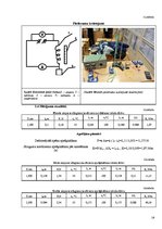 Referāts 'Atsperu īpašību izmaiņas atkarībā no temperatūras', 16.