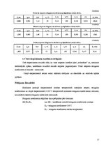 Referāts 'Atsperu īpašību izmaiņas atkarībā no temperatūras', 17.