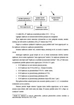 Diplomdarbs 'SIA "X" neto apgrozījuma un tā ietekmējošo faktoru analīze', 20.
