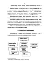 Diplomdarbs 'SIA "X" neto apgrozījuma un tā ietekmējošo faktoru analīze', 26.