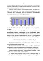 Diplomdarbs 'SIA "X" neto apgrozījuma un tā ietekmējošo faktoru analīze', 28.