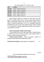 Diplomdarbs 'SIA "X" neto apgrozījuma un tā ietekmējošo faktoru analīze', 35.