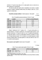 Diplomdarbs 'SIA "X" neto apgrozījuma un tā ietekmējošo faktoru analīze', 37.