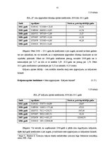 Diplomdarbs 'SIA "X" neto apgrozījuma un tā ietekmējošo faktoru analīze', 41.