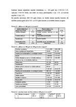 Referāts 'Reģionālās investīciju bankas piedāvāto pakalpojumu pētījums', 5.