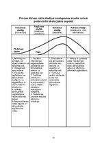 Referāts 'Dzīvsudrabs', 22.