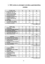 Referāts 'Dzīvsudrabs', 23.