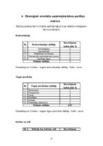 Referāts 'Dzīvsudrabs', 27.