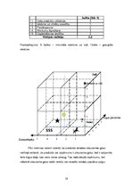 Referāts 'Dzīvsudrabs', 28.