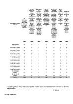 Referāts 'Adopcija', 15.