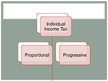 Prezentācija 'Individual Income Tax', 3.