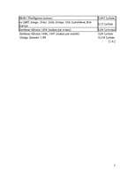 Referāts 'Darba vadīšana', 7.